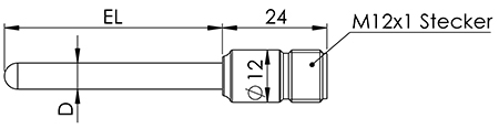 GTF 111