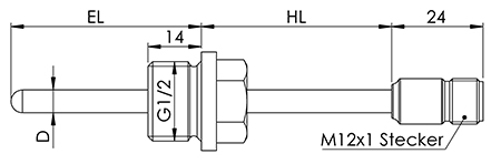 GTF 112 Skizze