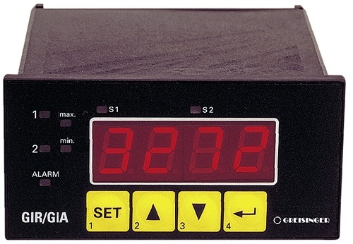 GIA 2000