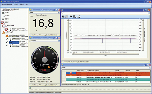 EASYControl net