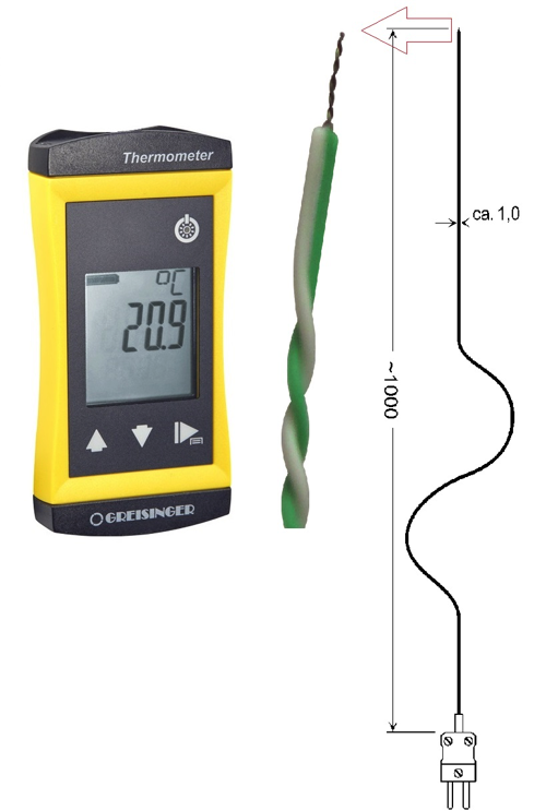 Temperaturmessgerät P300, ohne, Thermometer (Handmessgeräte), Temperatur  und Überwachung, Messtechnik, Laborbedarf